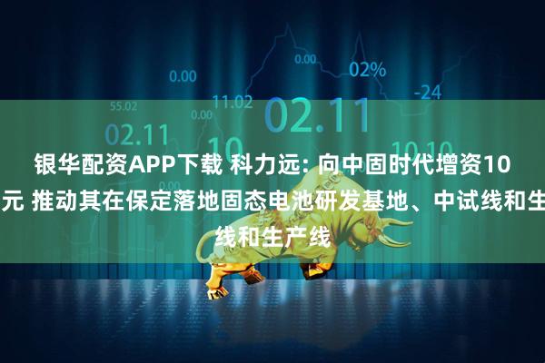 银华配资APP下载 科力远: 向中固时代增资1000万元 推动其在保定落地固态电池研发基地、中试线和生产线